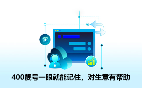 申請(qǐng)400電話非常方便